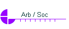 Arb / Soc