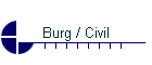 Burg / Civil